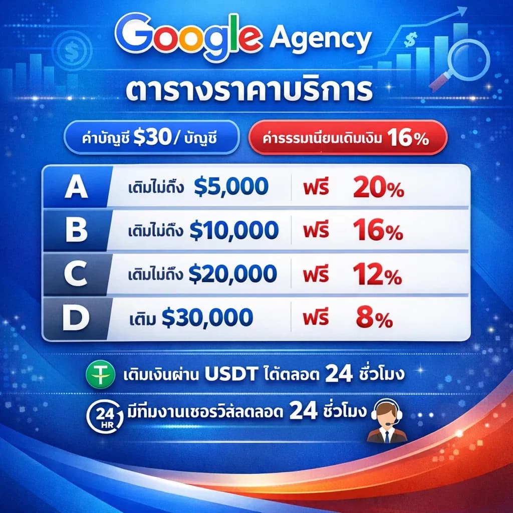 เช่า Google Agency