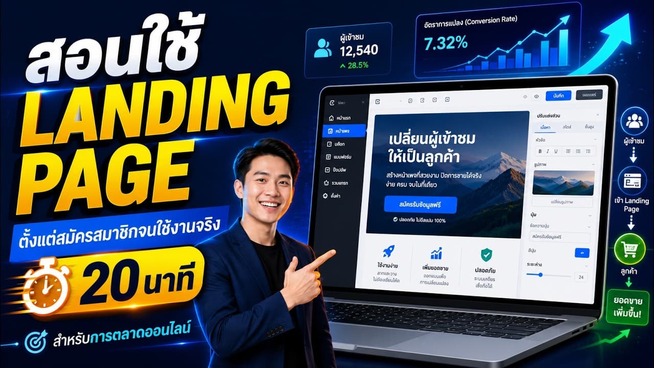 สอนสร้างและใช้งาน Landing Page สำหรับยิงแอด ตั้งแต่เริ่มต้น